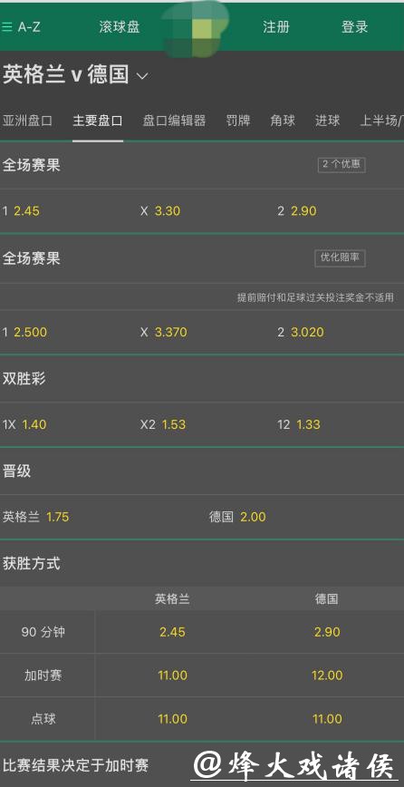 世界杯买球平台多样玩法,下注更精彩 世界杯买球平台多样玩法,下注更精彩