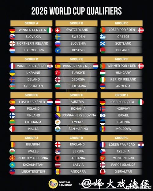 世界杯投注平台排行:2026年最受欢迎的选择 世界杯投注平台排行:2026年最受欢迎的选择