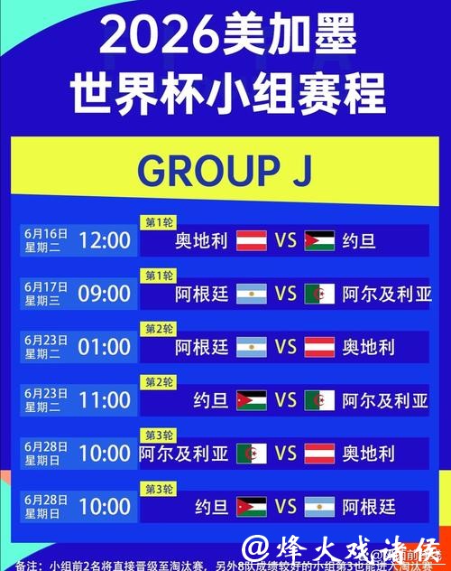 2026世界杯下注攻略，提升胜率秘诀总结