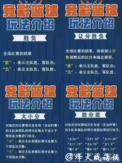 世界杯外围竞猜玩法多样化解析