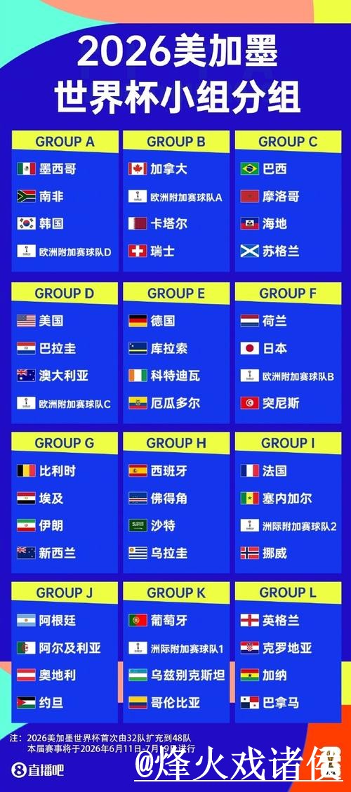 世界杯直播官网整理，网页版观看和入口地址说明